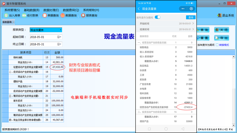 現(xiàn)金流量表.png